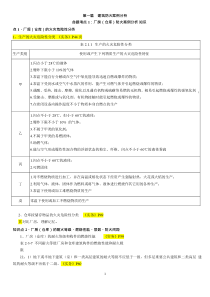 (26页Word修改版)消防工程师《案例分析》