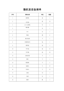 微机室设备清单