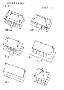 27东南大学建筑学考研――建筑史图册合辑