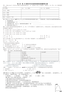 影响化学反应速率的因素典型例题和练习题