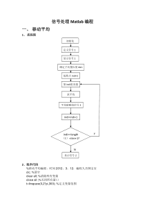 Matlab信号处理——移动平均