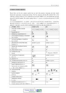 ASME-Y14.5M-1994(美标)中英文双语解释(CHS-EN)