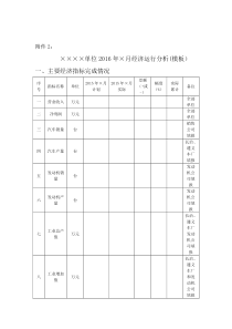 经济运行分析报告模板