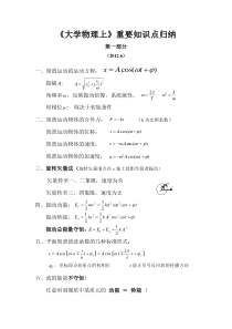 大学物理重要知识点归纳