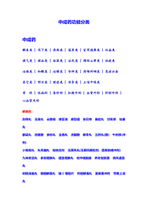 中成药功能分类