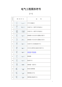 各种电气元件工作原理