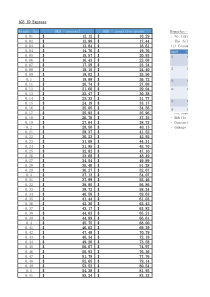 Lazada全球物流方案(LGS)费率表-更新于2016年5月3日