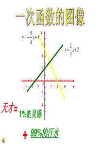 19.2.2一次函数的图像与性质