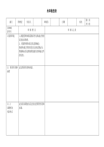 ISO9001：2015版--管理层内审检查表