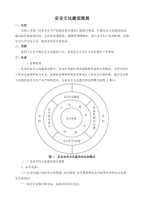 安全文化建设准则