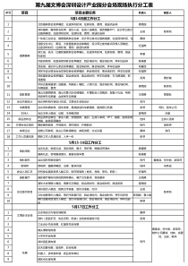 品牌发布会现场执行分工表