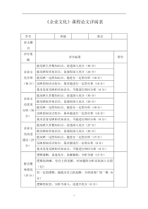 关于诺基亚公司的企业文化的分析报告