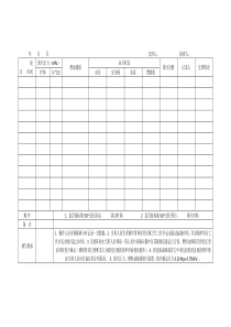 燃气锅炉运行记录