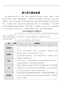 新部编版五年级语文下册15-自相矛盾【教案】.doc