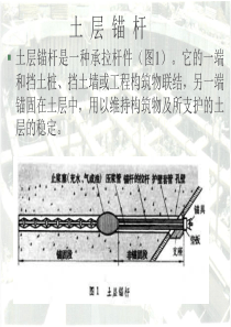 土层锚杆施工技术