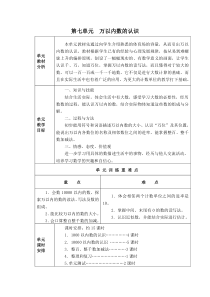 新人教版二年级数学下册第七单元万以内数的认识教案