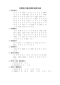 中药饮片重点养护品种目录