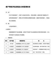 客户评估分类管理办法(定稿)资料