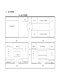 施工现场平面布置图