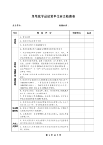 危险化学品经营单位安全检查表