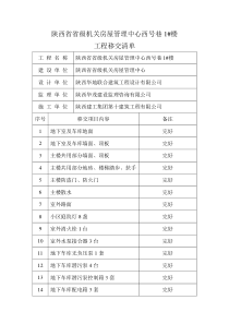 工程移交清单