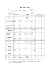 20-项-NBNA-评分表