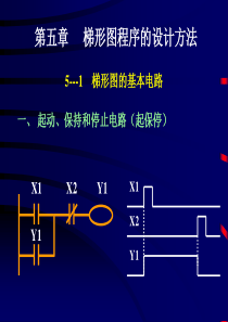 05第五章-梯形图程序的设计方法