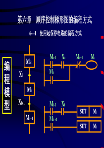 06第六章-顺序控制梯形图的编程方式