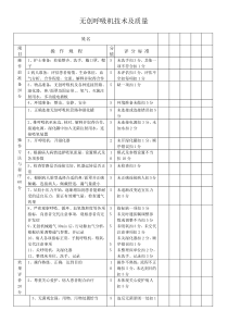 无创呼吸机技术及质量评价