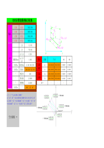 (详解)EXCEL计算直线坐标方位角-可在手机下载WPS表格使用。