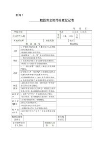 校园安全防范检查登记表