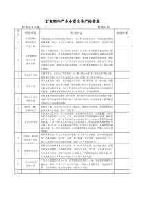 石灰窑生产企业安全生产检查表