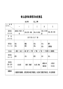 幼儿园班级课程活动安排表