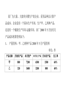 品种法举例