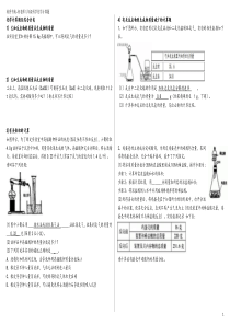 学生版八年级科学化学计算题