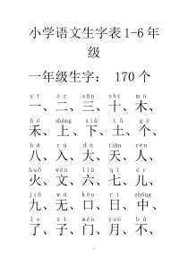 小学生语文生字表(注音)