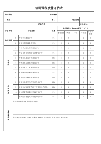 培训课程评价表(适用学员)