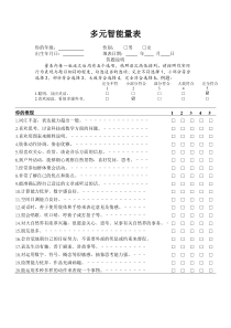 加德纳多元智能量表