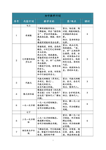 初中数学课时安排