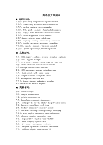 英语作文常用词汇