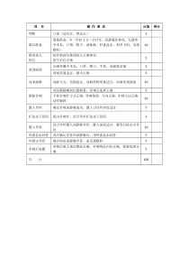 静脉穿刺置管术评分标准