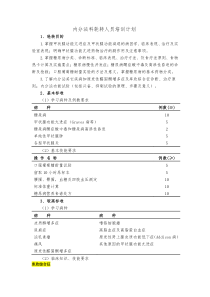 内分泌科轮转人员培训计划