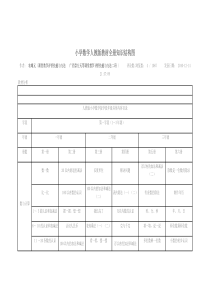 小学数学人教版教材全册知识结构图