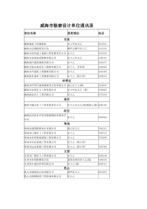 威海市勘察、设计单位通讯录