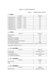 网站测试报告范例