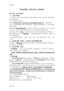 最新高中政治必修三文化生活知识点总结资料