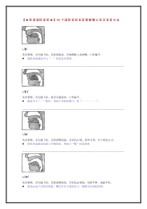 48个国际音标发音图解暨口形及发音方法