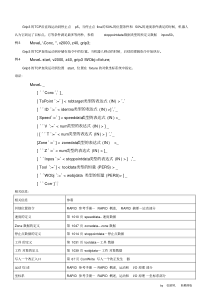 ABB机器人常用指令详解-中文(三)