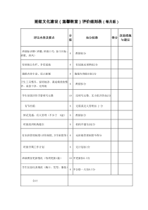 班级文化建设(温馨教室)评价细则表