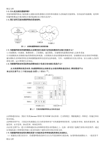 最新无线传感器网络课后习题答案解析